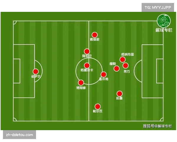 从领先到被绝平，国际米兰教练组复盘最后十分钟的战术失误